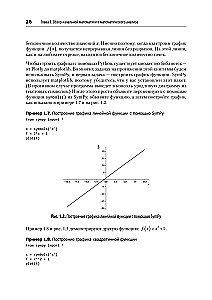 Mathematik für Data Science. Daten mit Hilfe von linearer Algebra, Wahrscheinlichkeitstheorie und Statistik steuern